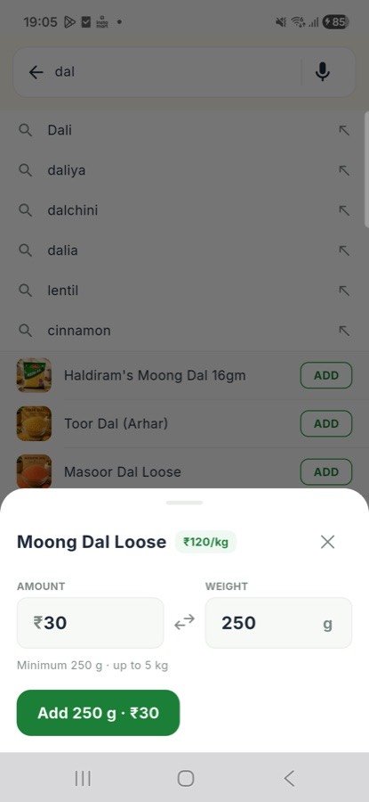 Money or weight